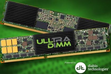 SanDisk全新固態(tài)硬盤ULLtraDIMM，能否革新存儲行業(yè)？